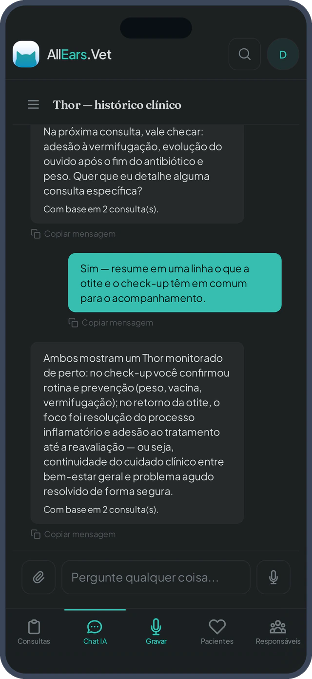 Chat do AllEars.Vet respondendo sobre o histórico clínico de um paciente, com check-up, otite e vacinas detalhados.